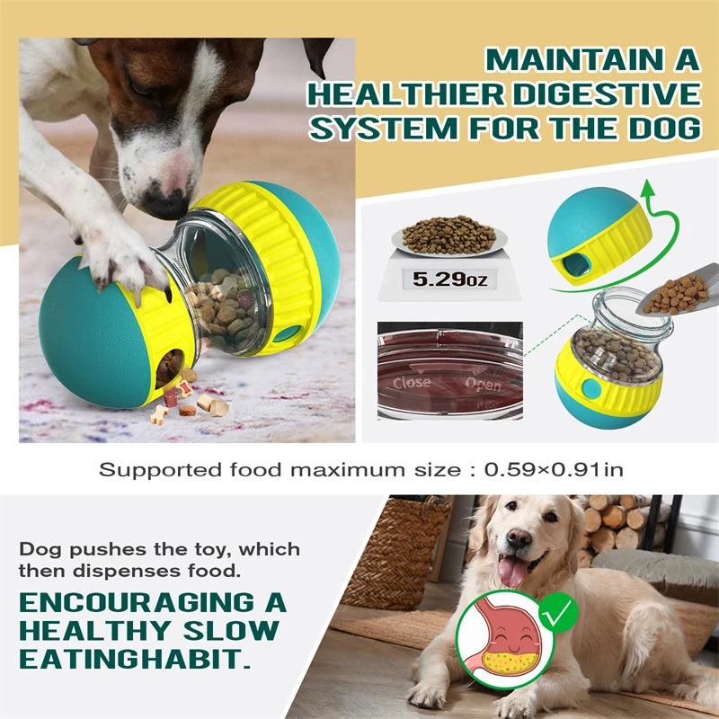 Dog Interactive & Adjustable Food Dispensing Toy Tumbler