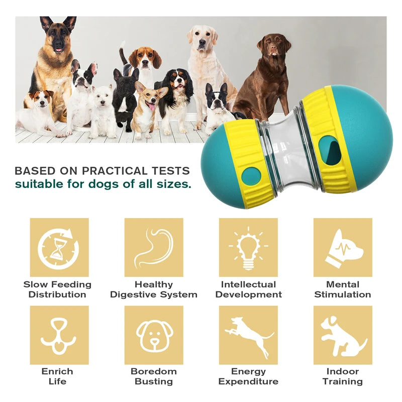 Dog Interactive & Adjustable Food Dispensing Toy Tumbler